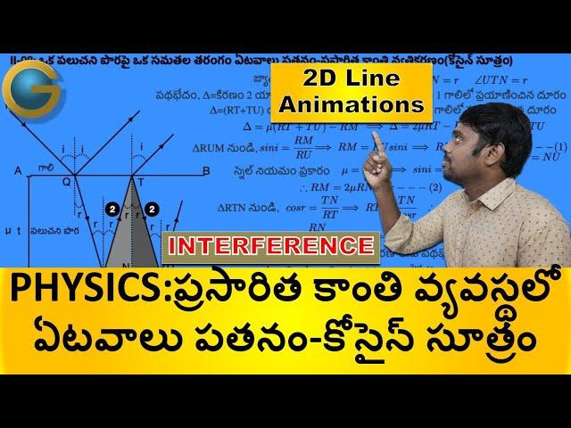 Cosine Law in Telugu Part II