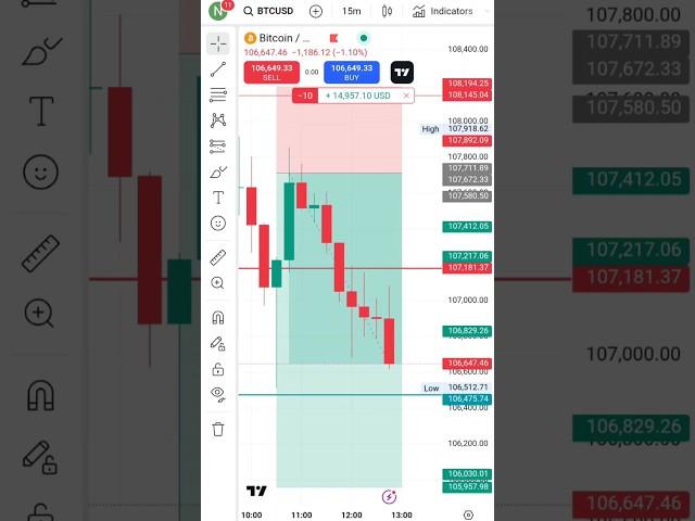 Paper Trading Crypto Currency  #trading #cryptotrading #crypto #shorts
