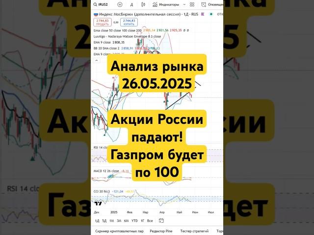 Анализ рынка 26.05 / Акции России падают! Газпром идёт на 100 рублей. #трейдинг #инвестиции #газпром