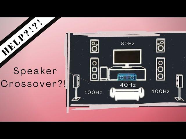 Understanding Speaker Crossover (In Depth)!