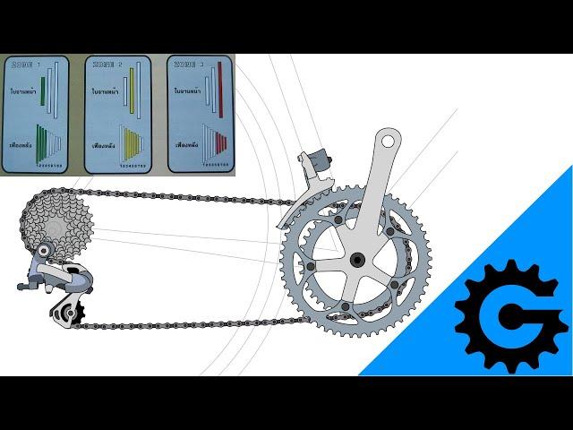 How to PROPERLY shift gears on a bicycle?