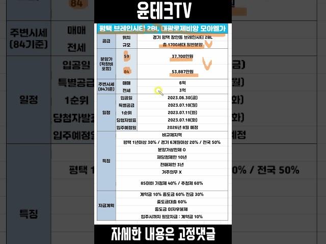 평택 브레인시티 2BL 첫분양 대광로제비앙 모아엘가