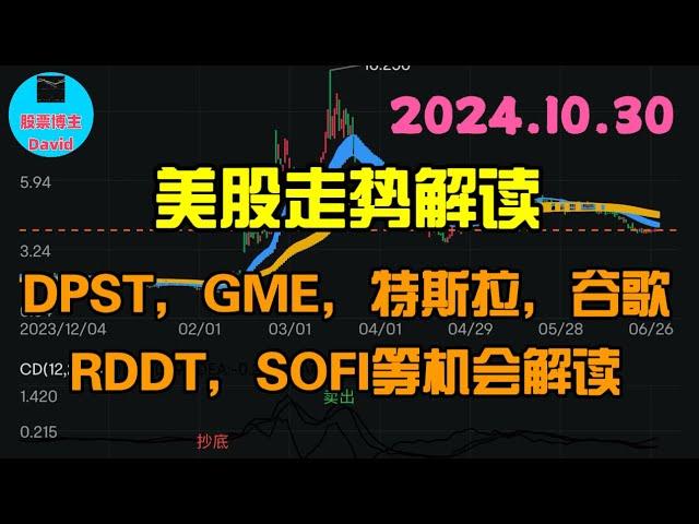 10月30日，美股即时走势解读，RDDT、GME、DPST、特斯拉、谷歌、SOFI等机会解读 ️️ #美股推荐2024 #英伟达股票 #特斯拉股票 #美股投资 #美股大涨 #美股大跌   #中概股