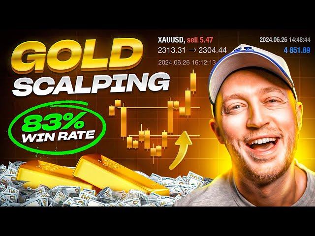 The HIGHEST Win Rate GOLD Scalping Strategy (83% Winrate)