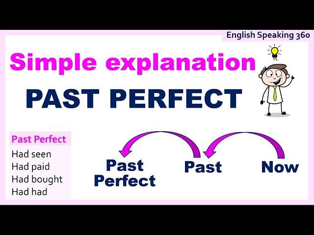 PAST PERFECT easy explanation SIMPLE ENGLISH GRAMMAR