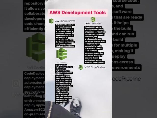 #aws #awsdevelopment #awsdevops #codecommit #codedeploy #github #codepipeline #codebuild #codestar