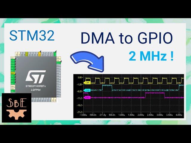 STM32 Tutorial - DMA to GPIO for fast bit patterns (2 MHz) stm32f103rb