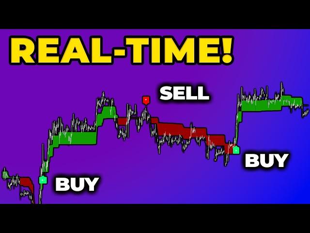 BEST Trading Indicator For Zero Lag BUY & SELL Signals ( LuxAlgo )