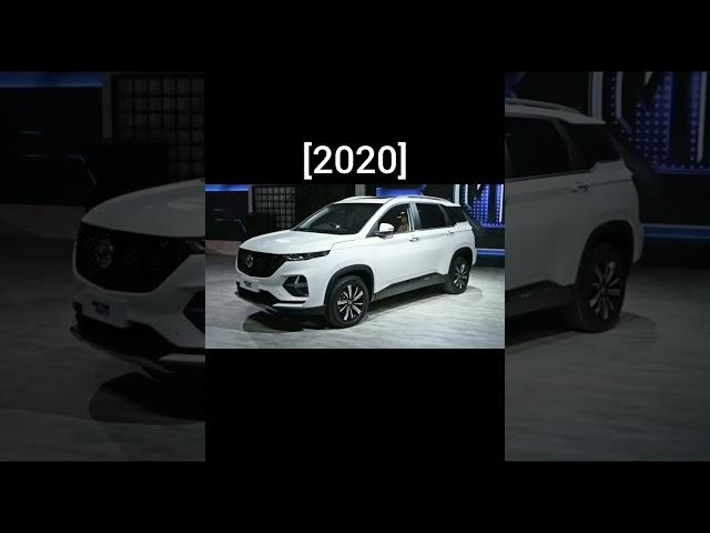 mg hector evolution [2019-2023]#pbc#shortsvideo