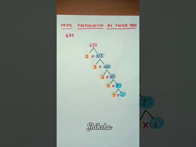 Factor Tree !! #Shiksha