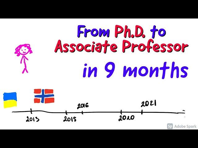 30 YEARS OLD ASSOCIATE PROFESSOR in Norway, NTNU. How? Teaching, proposals, and articles.