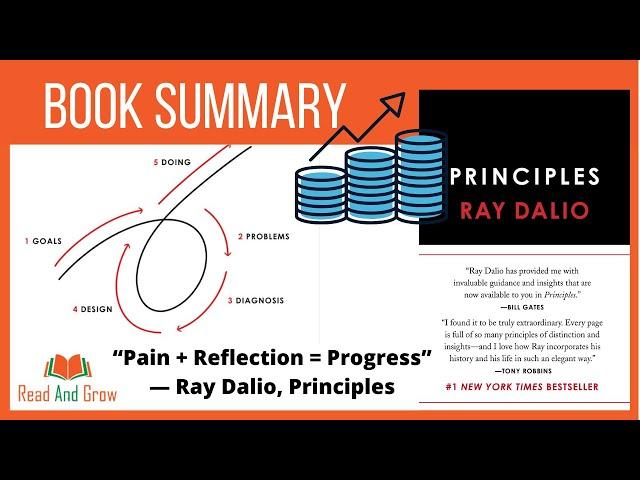 Principles by Ray Dalio | Animated Book Summary | Top Principles