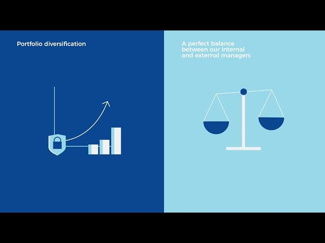 iA Financial Group, Canada's leader in segregated funds