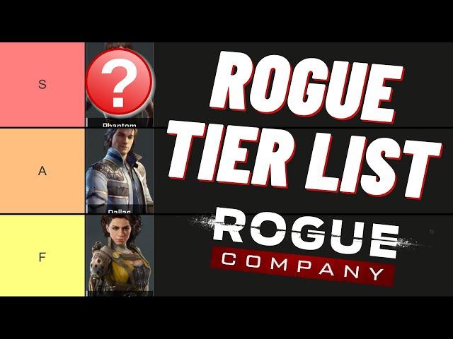 Rogue Company Best Characters RANKED - Tier list for Best Rogues