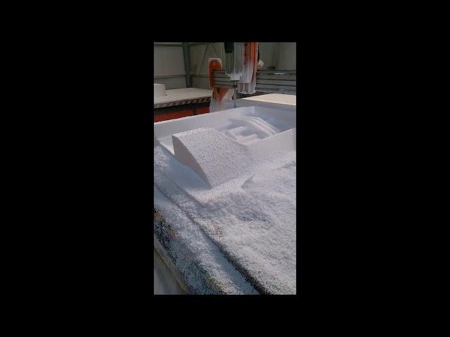 Probotsan Cnc Router Makine A.ş