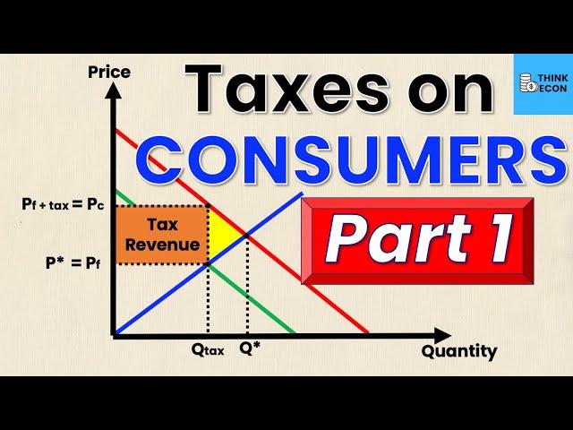 Taxes on CONSUMERS | Part 1 | Tax Revenue and Deadweight Loss of Taxation | Think Econ