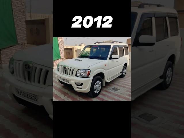 Evolution of Mahindra Scorpio (2002-2024)  #shorts #trending #status #offroad #systummm