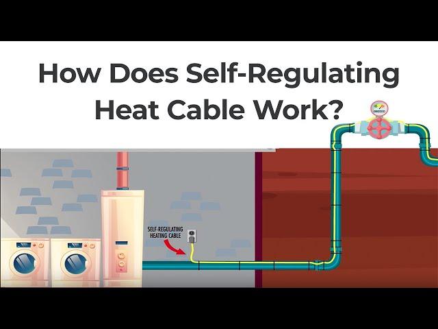 How Does Self Regulating Heat Cable Work?