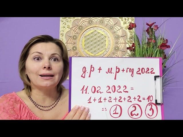 Персональное Число Года 3...Эксперт Нумерологий Галина..Как росчитать и что значит .