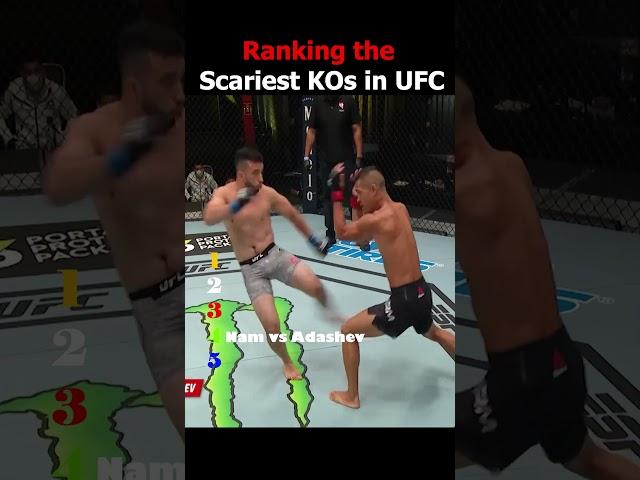 Top 5 Scariest KOs in UFC #ufc #mma #mmafighters #ufcfighters #knockout #moments