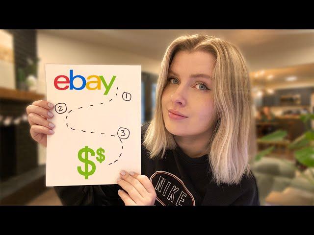 How to work from home selling on ebay - complete guide