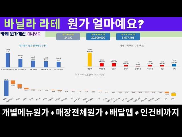 카페메뉴 가격 아주 쉽게 정하는 법 - 디저트 카페 원가계산 하기 - 카페 마진구하기 - 디저트 카페 레시피별 원가계산 - 카페 레시피별 원가계산 (구독자 요청으로 제작)