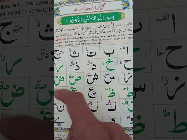 Arabic Alphabet easy to memorize|