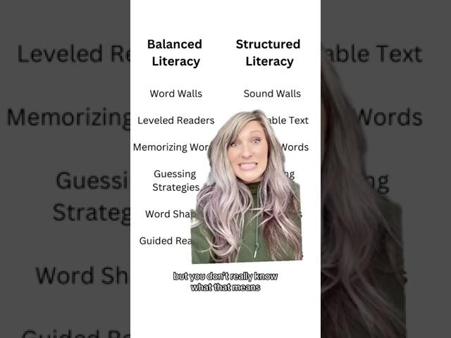 Balanced Literacy VS Structured Literacy: Exploring the Differences #scienceofreading #shorts