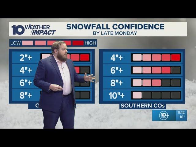 Tracking winter weather set to hit central Ohio starting Sunday evening