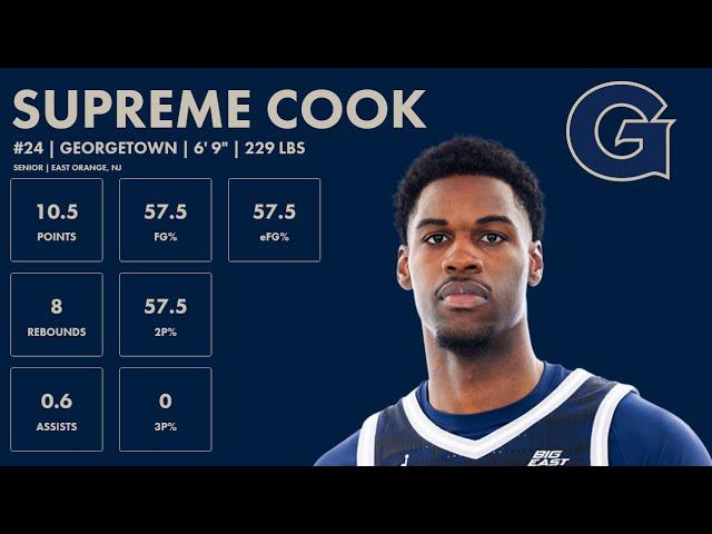 Supreme Cook - Georgetown - 2023-24 Transfer Portal Highlights