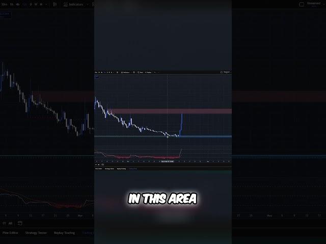 XCN Will do Exactly this!