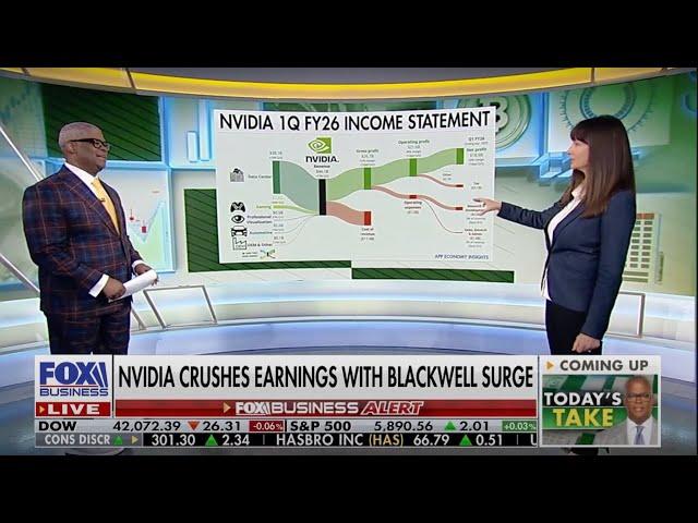 Nvidia’s Blackwell Shocks the Market: Analyst Breakdown