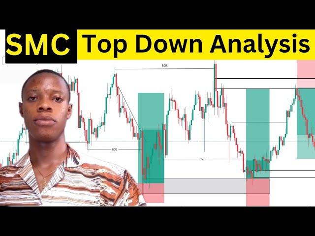 BEST SMC Top Down Analysis Trading Strategy (step by step plan)