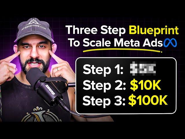 Three Step Blueprint To Scale Meta Ads