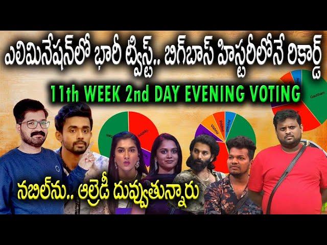 11th Week Elimination |Bigg Boss Telugu 8 Voting Result |Bigg Boss Telugu 8 11th Week Voting Result