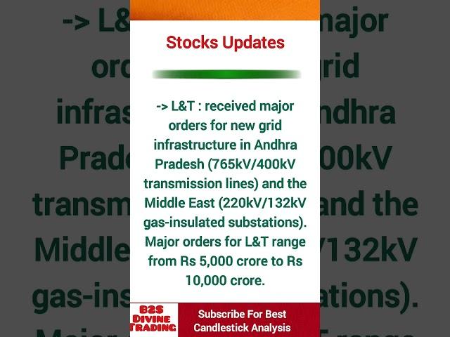Biggest News by B2S Divine Trading, SIP Contributions hike, Mutual Funds Inflow Increased, Bigbasket
