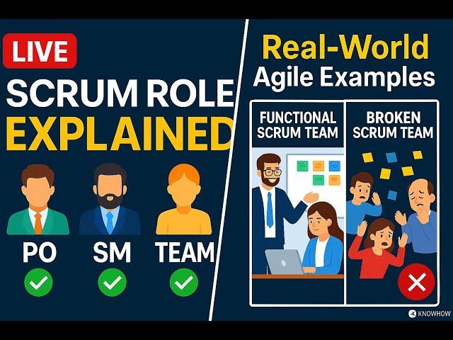 LIVE – Scrum Roles Explained: Product Owner, Scrum Master & Team (With Real Examples)