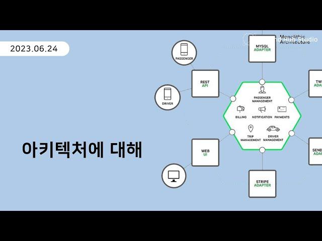 아키텍처에 대해 [ Development Talk ]