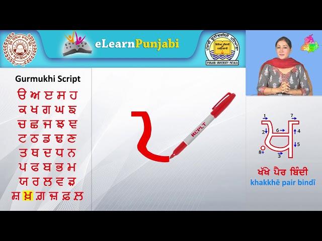 Gurmukhi Alphabet Group-8 ਸ਼, ਖ਼ and ਗ਼,