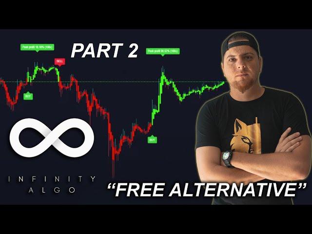 Infinity Algo "Free Alternative" Part 2 - (Improved)