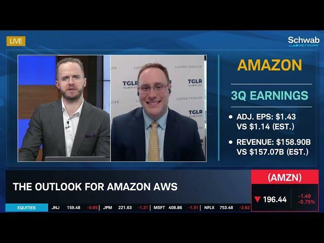 AMZN's "Clear Path to Monetization for AWS," MSFT's Azure "Still Intact"