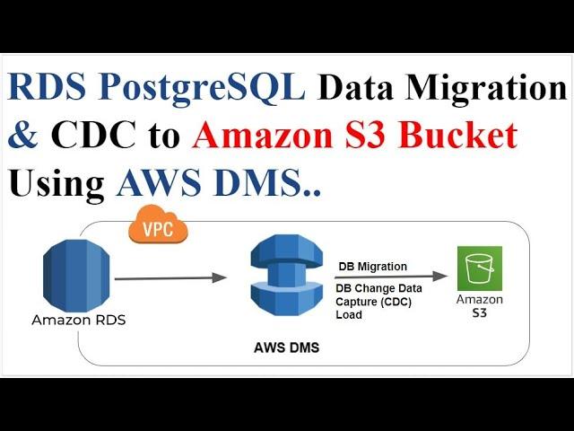 ETL | Amazon RDS PostgreSQL Data Migration and CDC to Amazon S3 Bucket Using AWS DMS Service