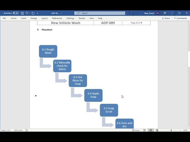 QT9   Creating a new procedure from template AGT 002