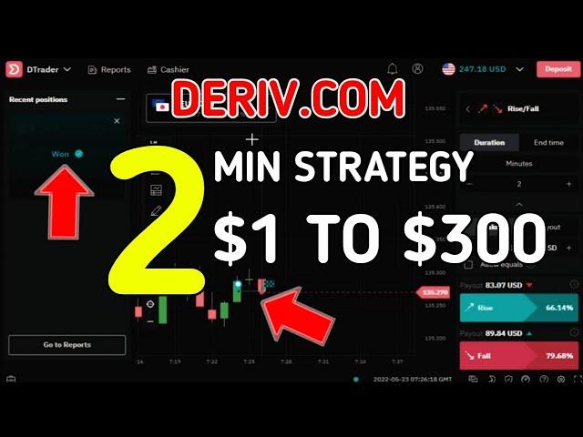 DERIV.COM Strategy 2 Minute - $1 to $300 - 100% Win Guaranteed || Best Deriv.com Trading 2022