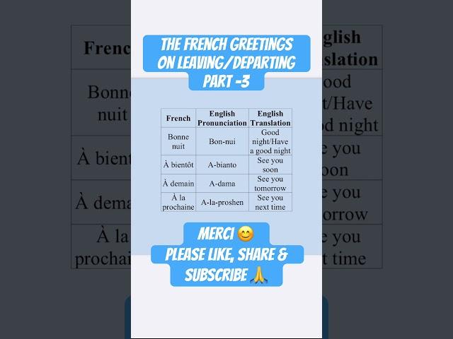 FRENCH GREETINGS PART-3 #french #ytshorts #shorts #frenchbasics #frenchlanguage #frenchgreetings