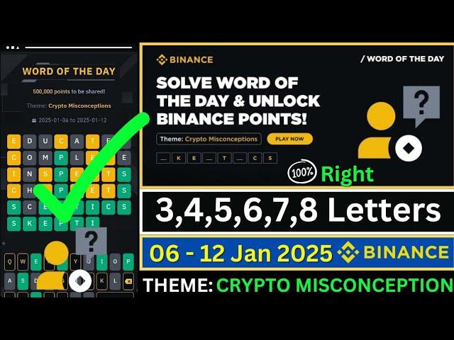 Theme Crypto Misconception WOTD | Binance Crypto WODL Answers Today | All Letters WOTD