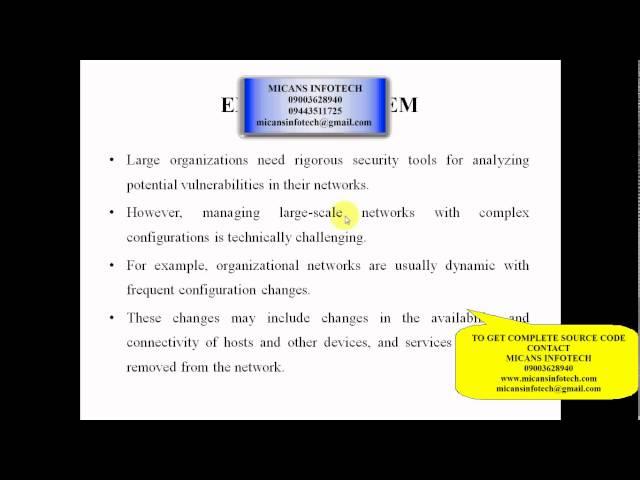 Security Optimization of Dynamic Networks with Probabilistic Graph Modeling and Linear Programming