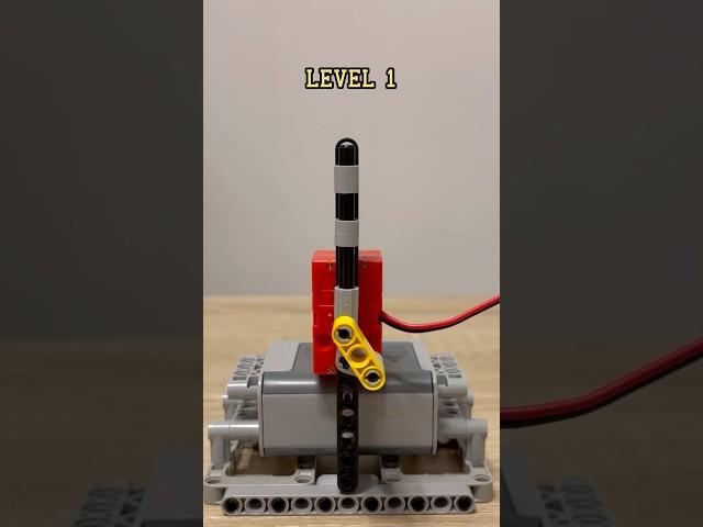 6 Levels of Reciprocating Mechanism Machines (From Low to High Power)