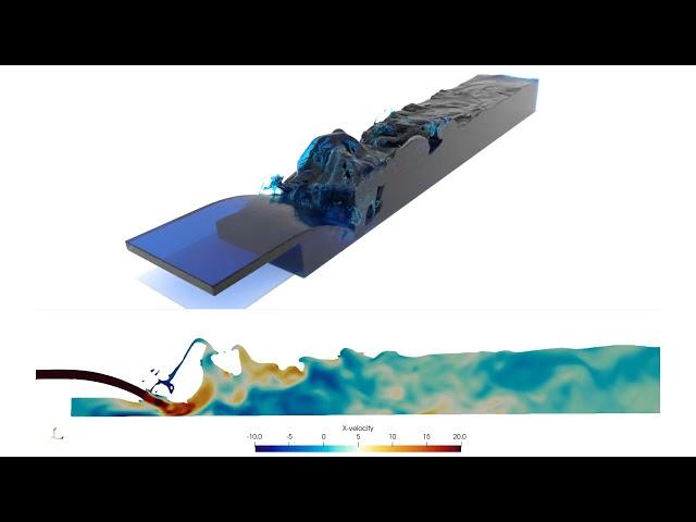 Hydraulic Jump Simulation | FLOW-3D HYDRO