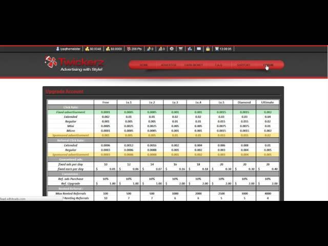 twickerz tutorial (PTC) WEBSITE